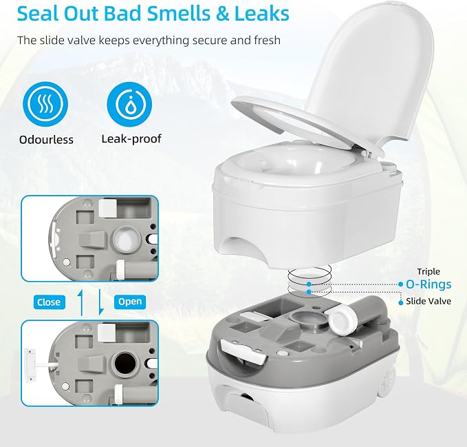 YITAHOME 6.34 Gallon Portable Toilet for Camping, RV Travel Porta Potty Leak-Proof with Press Flush Pump, Paper and Detergent Collection, Rotating Spout for Adults, Boating, Hiking, Trips