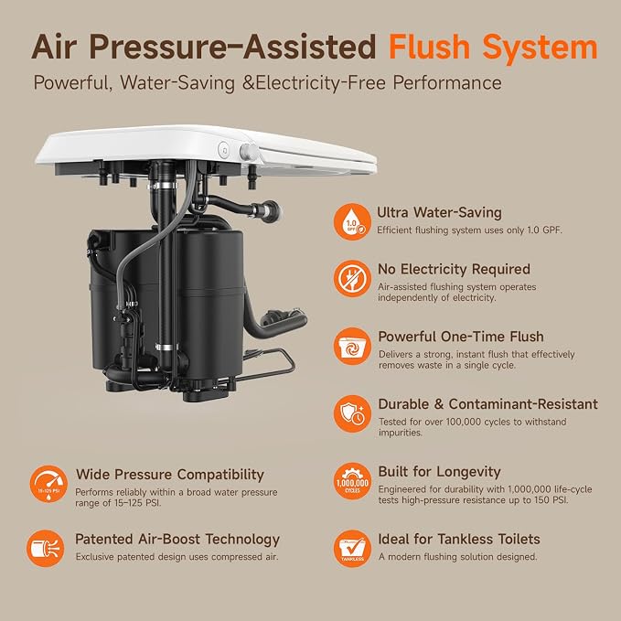Non-Electric Bidet Toilet, One Piece Elongated Smart Toilet with Air Pressure-Assisted Flush, ADA Comfort Height, Foot Kick & Side Button Flush, 1.0 GPF, 12" Rough-In