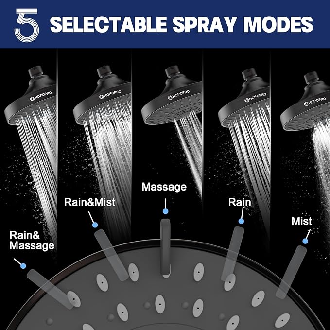 HOPOPRO 5-Mode High Pressure Shower Head - The Washington Post, NBC News, Today TV Show Recommended - High Flow Fixed Showerheads (6 Inch Oil Rubbed Bronze)