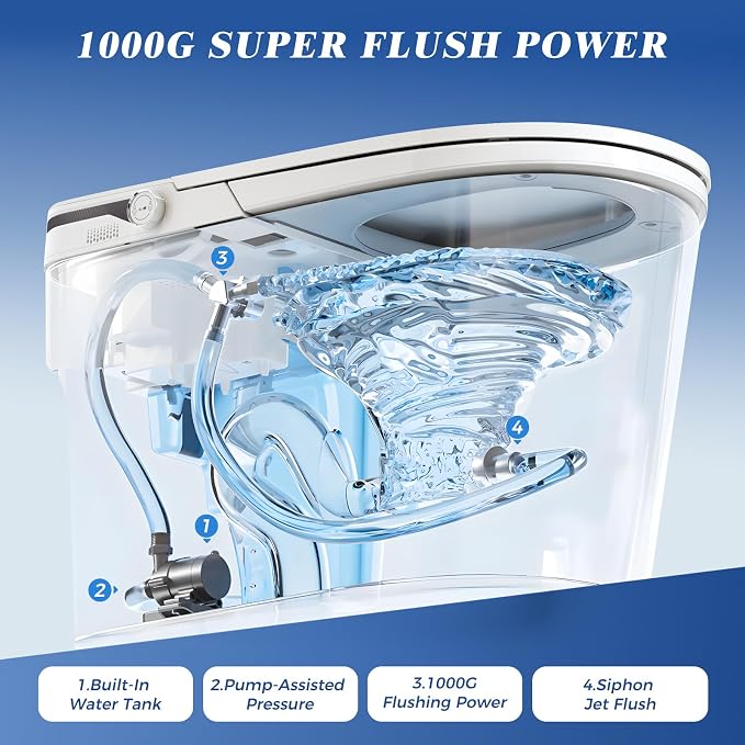 Smart Toilet with Bidet Built-In, Auto Flush, Auto Open/Close Lid, Foot Sensor, Heated Seat, Warm Water Wash, Warm Air Dryer, Deodorizer, Night Light, Remote Control (White)