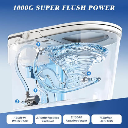 Smart Toilet with Bidet Built-In, Auto Flush, Auto Open/Close Lid, Foot Sensor, Heated Seat, Warm Water Wash, Warm Air Dryer, Deodorizer, Night Light, Remote Control (White)