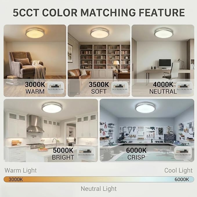 16inch LED Flush Mount Ceiling Light Fixture Dimmable Brushed Nickel, Easy Install Ceiling Lamp Fixture Without Flicker, Super Bright 48W 4800LM 5CCT Warm to White Light 3000K to 6000K 2-Pack