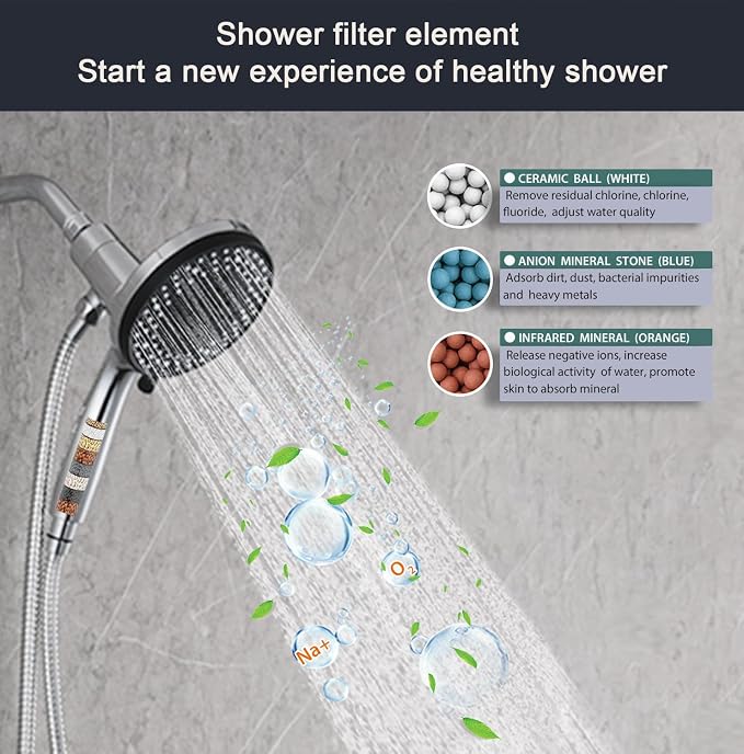 Filter Magnetic Shower Head with Handheld | High Pressure Shower Head, Magnetic Bracket, 59 Inches Stainless Steel Shower Hose, Magnetic Shower Base, Filter Element