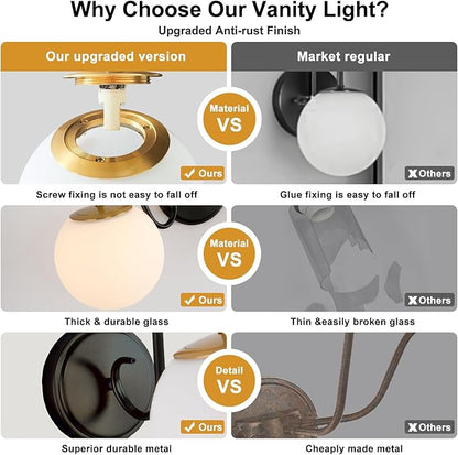 2-Pack Wall Sconce for Bathroom, Vintage Matte Black Vanity Lights, Wall Mount Light Fixtures With Milk Glass Globe Shade, Indoor Wall Lights Fixture for Bedroom Living Room Mirror Hallway(G9 Incl.)