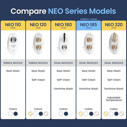 LUXE Bidet NEO 185 - Dual Nozzle, Self-Cleaning, Non-Electric Bidet Attachment for Toilet Seat, Adjustable Water Pressure, Rear & Feminine Wash (Gold)