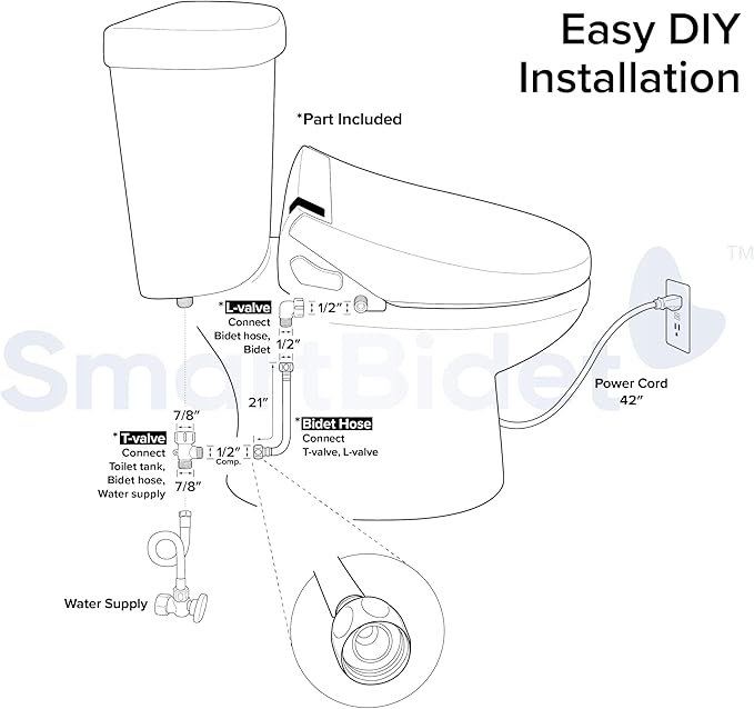 SmartBidet® SB-3000 Electric Smart Bidet Toilet Seat for Elongated Toilets with Remote Control with Screen, Unlimited & On Demand Warm Water