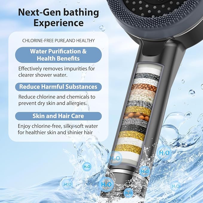 Ion Drop Filtered Shower Head with Handheld, High Pressure Water Flow and Multiple Spray Modes Ion Shower Head with Filter, Power Wash for Hard Water, Showerhead with ON/OFF Switch for Pets Bath