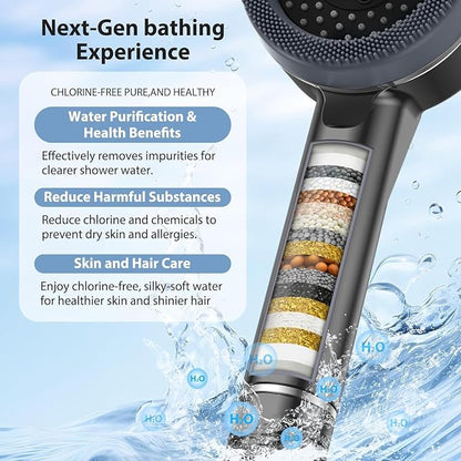 Ion Drop Filtered Shower Head with Handheld, High Pressure Water Flow and Multiple Spray Modes Ion Shower Head with Filter, Power Wash for Hard Water, Showerhead with ON/OFF Switch for Pets Bath