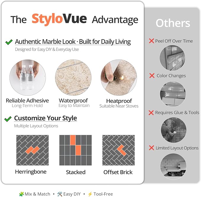 StyloVue 100 Pieces Peel and Stick Backsplash for Kitchen, 3" x 6" PVC Subway Tile, 2026 Upgraded Classic Travertine Beige, Stick on Tile for Kitchen, Fireplace, RV