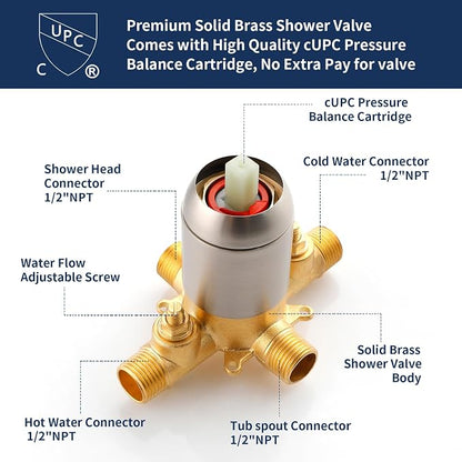 Tub Shower Faucet Combo Set Bathtub Faucet Set Shower System with Tub Spout Shower Tub Kit Shower Valve and Trim Kit Shower Fixtures Brushed Nickel
