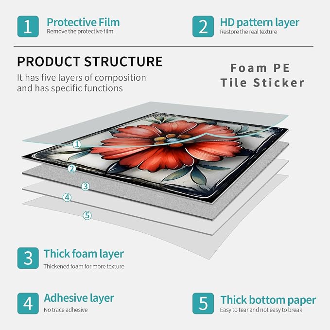 Easy Peel Stick wall Tile Stickers 6x6in Stick on backsplash Tiles,12Pcs | removable 3D tile for kitchen RV bathroom laundry backsplash decor,Ultra-high-definition printed flower pattern