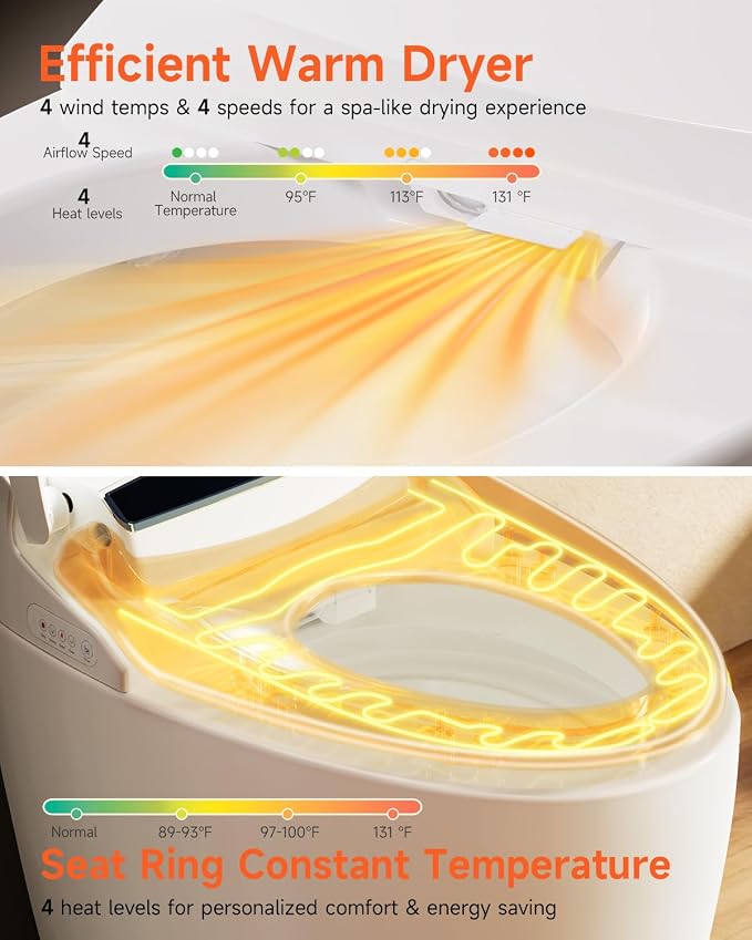 Smart Toilet with Bidet Built In, One Piece Electric Toilets|ADA | Auto Open/Close|17.2'' ADA|Powerful Siphon Flush|Foot Sensor Operation|Instant Warm Water,Dryer|LED Display & Night Light