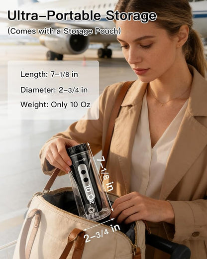 Portable Bidet for Travel, 800mAh Electric Handheld Bidet with 380ml Bottle | Rechargeable Handheld Bidet Sprayer, Peri Bottle for Women & Men, Works with Warm Water, Personal Hygiene Care