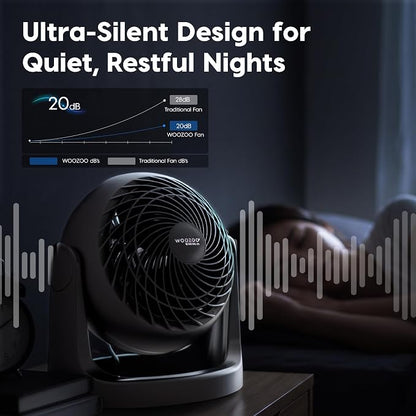 IRIS USA WOOZOO Small Desk Fan, 360° Vertical Tilt, Quiet Table Fan, Black | 52ft Max Air Distance, 30 db, Table Top Fan for Bedroom, Office, Dorm, Kitchen, Air Circulator