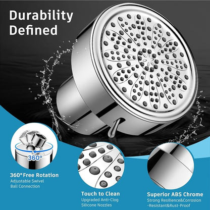 FEELSO Filtered Shower Head, High Pressure Shower Head with Filters | One-Click Filter Change Design, 6 Spray Rain Showerhead for hard water, Remove Chlorine, Improves Skin & Hair
