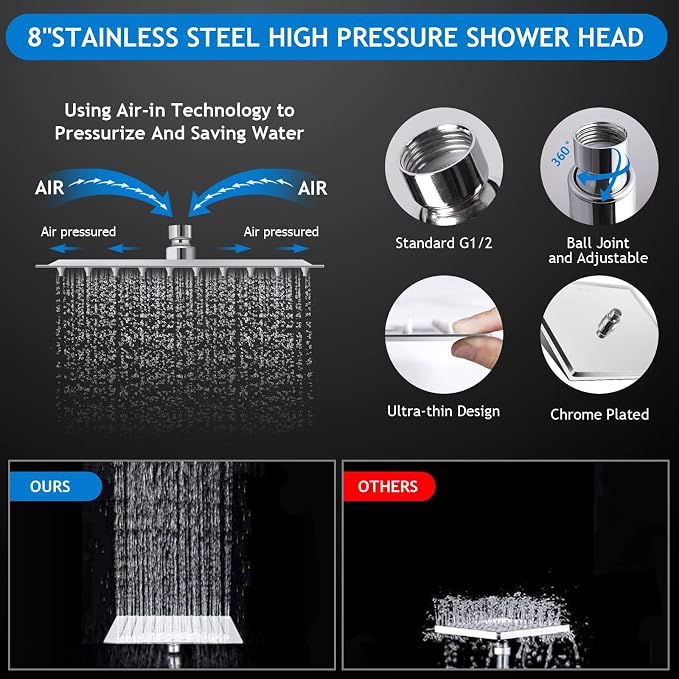 Shower Head Combo,8 Inch High Pressure Rain Shower Head with 11 Inch Adjustable Extension Arm and 5 Settings Handheld Shower Head Combo,Powerful Shower Spray Against Low Pressure Water with Long Hose