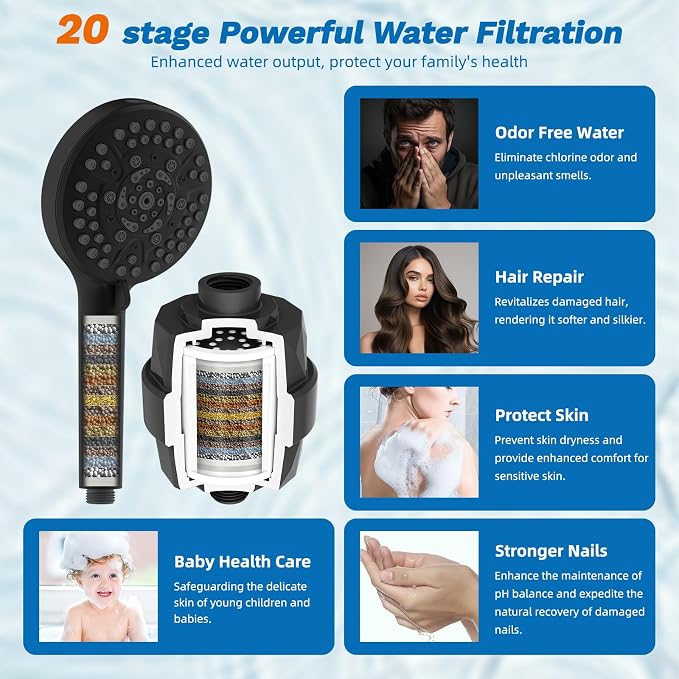Hibbent 5-spray Dual Filtered Rainfall Shower Head with 10 Spray Handheld | High Pressure 13'' Showerhead Combo, Easy Reach 4-way Diverter Arm with Pause Mode, 71'' Hose & Holder, Matte Black