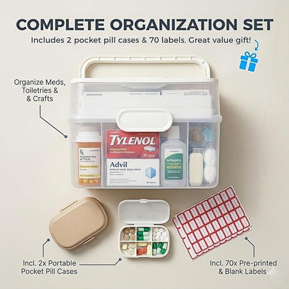 Portable Medicine Organizer Box & First Aid Kit Container – 3-Layer Folding Storage Bin with Handle & Latch, Clear Medical Supply Case for Home, Dorm, Sewing – w/ 2 Pill Pods & Labels