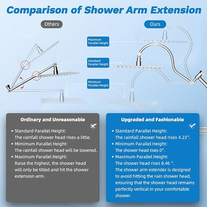 Hibbent 10" Dual Filtered 10" Rainfall Shower Head with Handheld 10-Spray | High Pressure Metal Chrome Showerhead Combo with Filter, 4-way Diverter with Pause Mode, Extension Arm, 71'' Hose & Holder