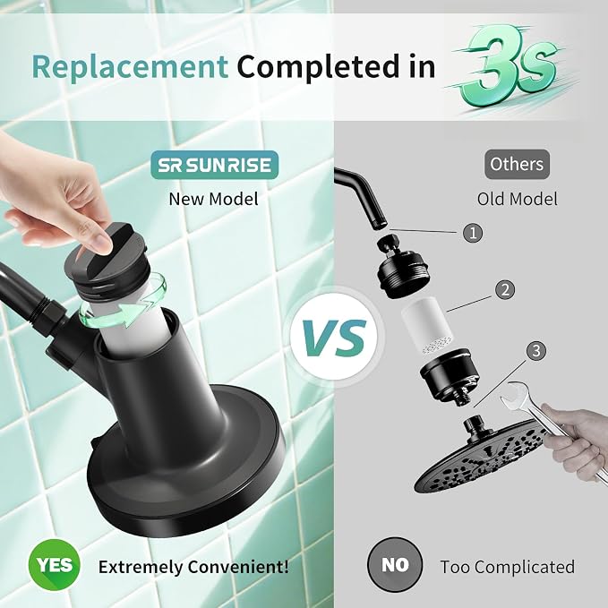 SR SUN RISE Filtered Shower Head with Filters,High Pressure Rain Shower Head,20-Stage Shower Filter,1.8/2.5 GPM Flow Rate,6 Spray Modes for Hard Water Softener,Remove Chlorine (Black,5.5 Inch)