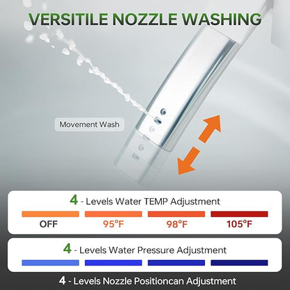 WOODBRIDGE Bidet Smart Toilet with Ultra-quiet&Quick Flush,1000g MaP Flush Score,Foam Shield,ADA Comfort Height,Auto Open/Close,Blackout Flush,Ambient Light,Heated Seat with Fragrance System,GT076
