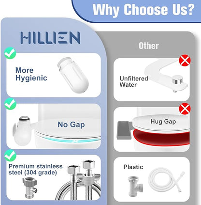 Ultra-Slim Bidet Attachment for Toilet with Filter, Chlorine-Free Fresh Water, pH balance, Non-Electric Bidet Toilet Seat Attachment with Pressure Controls, Dual Nozzles(Frontal/Rear),No Gaps No Leaks