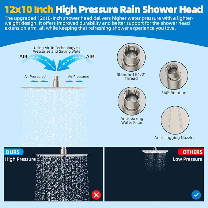 Hibbent All Metal cUPC Certified Shower Head, 12'' High Pressure Rainfall Showerhead Combo, Handheld Shower Wand, 12'' Adjustable Extension Arm, 4-Spray, 71'' Hose, Shower Holder, Brushed Nickel