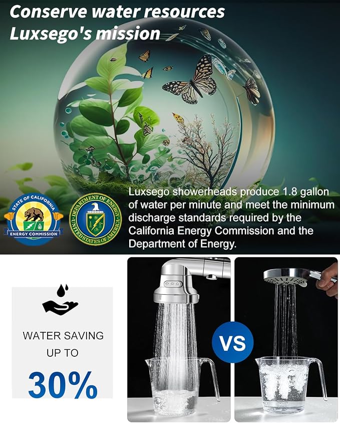 Filtered Shower Head for Hard Water with Stop, High Pressure 4-Mode Shower Heads Built-in Power Spray to Clean Corner, Tub & Pets, Water Softener Handheld Shower to Remove Chlorine & Fluoride | 4 Modes Shower with Handheld Spray, Water Softener, with M...