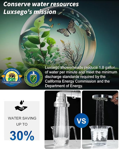 Filtered Shower Head for Hard Water with Stop, High Pressure 4-Mode Shower Heads Built-in Power Spray to Clean Corner, Tub & Pets, Water Softener Handheld Shower to Remove Chlorine & Fluoride | 4 Modes Shower with Handheld Spray, Water Softener, with M...