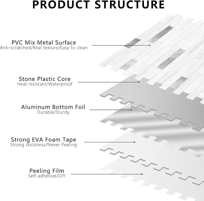 STICKGOO Peel and Stick Backsplash Tile, Stick on Backsplash for Kitchen and Bathroom, Dolomite White Marble Look PVC Mixed Metal Silver Self Adhesive Wall Tiles(10 Sheets)