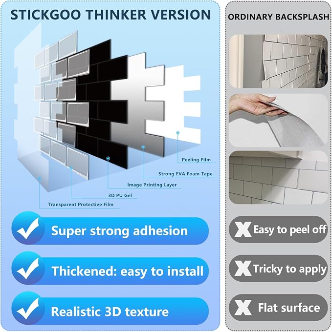STICKGOO Subway Tile Peel and Stick Backsplash, Thicker Design 12" x 12" Stick on Backsplash Tiles for Kitchen, Bathroom, Wall Tile (10 Sheets, Black with Grey Grout)