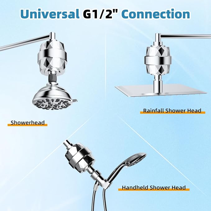 10" Metal Filtered Shower Head with 10-Mode Handheld, Chrome | NSF/ANSI/CAN 372 Certified, High Pressure Showerhead Combo, 20 Stage Shower Filter, 11" Shower Arm, 71" Hose, Shower Holder