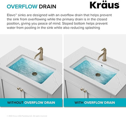 KRAUS Elavo 22 in. Oval Porcelain Ceramic Self-Rimming Drop In Bathroom Sink in White with Overflow Drain, KCT-101