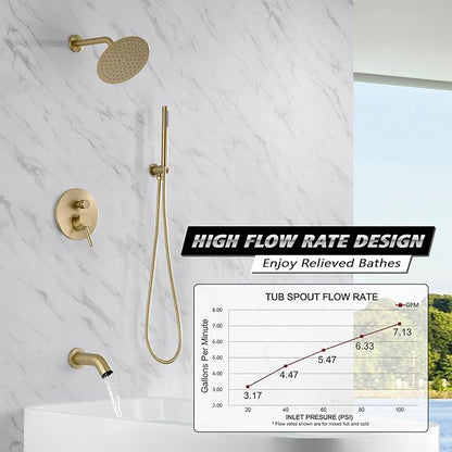 SUMERAIN Shower System with Tub Spout and Handheld Shower, Brass Rain Shower Tub Set with 8 Inches Shower Head and Rough in Valve Brushed Gold