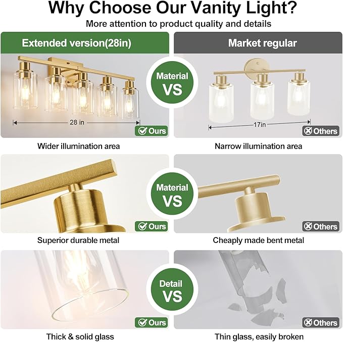 5-Light Bathroom Light Fixtures, Vanity Light with Clear Glass Shades, Brushed Gold Bathroom Light Fixtures Over Mirror, Modern Bathroom Wall Lamp for Mirror Living Room Cabinet Bedroom