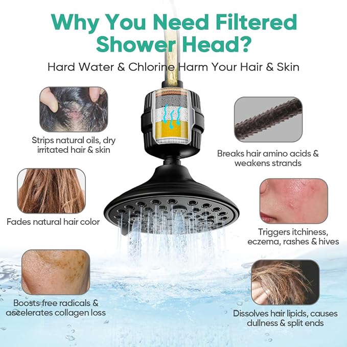 Cobbe 6-Setting High Pressure Filtered Shower Head Combo, Detachable Rain Shower Head with 20 Stage Shower Head Filter for Hard Water - Remove Chlorine and Harmful Substances, Black | Rain Showerheads with 20 Stage Water Softener for Healthier Skin & H...