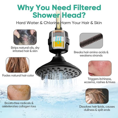 Cobbe 6-Setting High Pressure Filtered Shower Head Combo, Detachable Rain Shower Head with 20 Stage Shower Head Filter for Hard Water - Remove Chlorine and Harmful Substances, Black | Rain Showerheads with 20 Stage Water Softener for Healthier Skin & H...