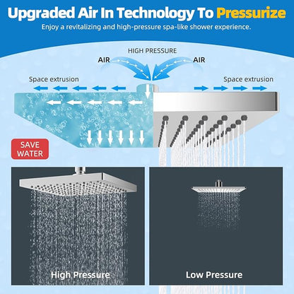 Hibbent cUPC Certified Thickness Metal 8'' Square Rain Shower Head, Chrome | High Pressure Shower Head, Bathroom Waterfall Shower Heads, High Flow Fixed Showerheads with Adjustable Brass Ball Joint
