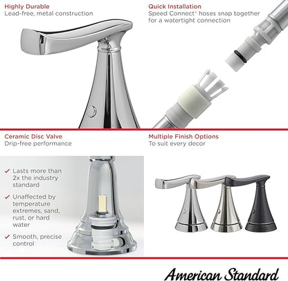 American Standard 7413801.295 Chatfield 8-Inch Widespread 2-Handle Bathroom Faucet, 1.2 GPM, Brushed Nickel