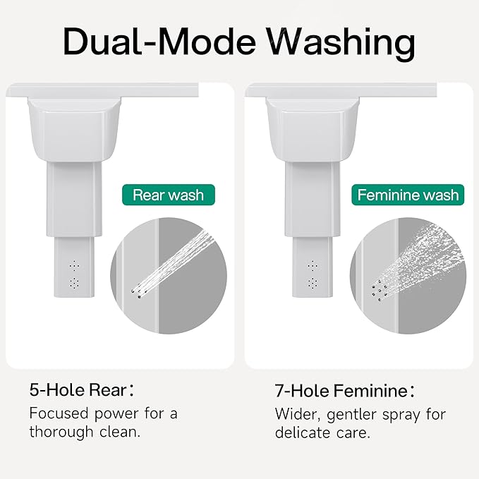 Hansrapo Left-Hand Bidet Attachment – Non-Electric, Ultra-Slim Toilet Bidet for Rear & Feminine Wash, Adjustable Water Pressure & Flow, Self-Cleaning Nozzle, Quick-Release, Easy Install with Full Kit