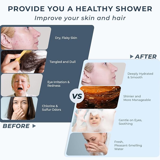 2026 Magnetic Filtered Shower Head with Handheld– High Pressure Showerhead with Power Wash Mode, Chlorine Removal, Massage Brush, Pressure Adjustable, One-Touch Pause (Matte Black)