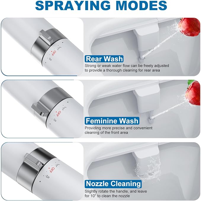 Bidet Attachment for Toilet, Non-Electric Dual Nozzle Bidet Sprayer with Adjustable Water Pressure, Cold Water Toilet Seat Attachment for Feminine and Personal Hygiene