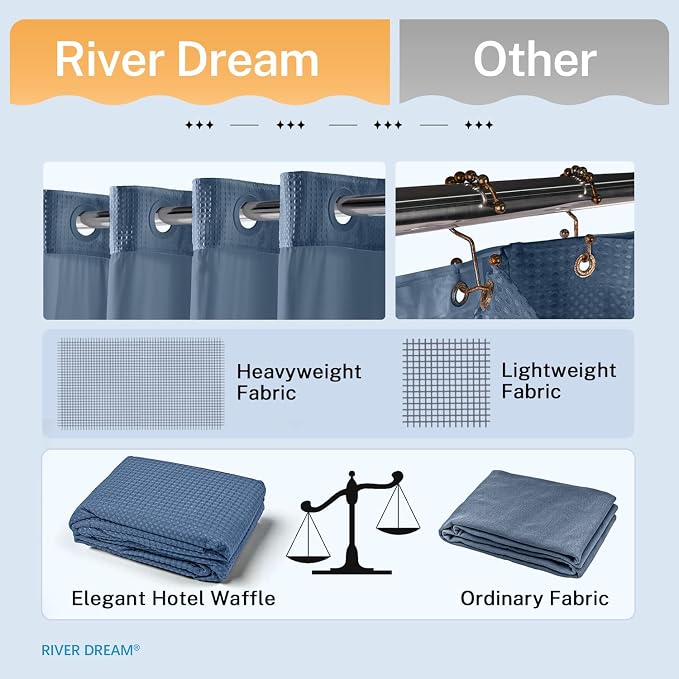 River Dream Waffle No Hook Shower Curtain with Liner,Moonlight Blue,71x74 | Dotted Waffle,Snap-in Liner,Heavy Duty,Quick Dry,Mesh Top Window,With Bottom Magnets,Hotel-Grade,Washable,Standard Size