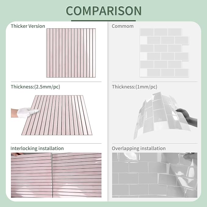 10-Sheet Upgraded Thick Peel and Stick Kitchen Backsplash Tiles | Waterproof Premium Self-Adhesive Wall Tile Stick on Backsplash for Kitchen,Bathroom and Fireplace(Pink,12"×12")