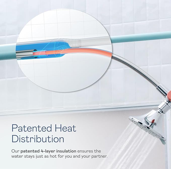 BOONA Original Tandem Shower as Seen on Shark Tank | Dual Shower Head for Couples | Max Water Pressure for Two | Easy Install (Retro Miami, One Showerhead)