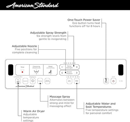 American Standard 8018A60GRC-020 Advanced Clean 3.0 SpaLet Electric Bidet Seat, Elongated, White