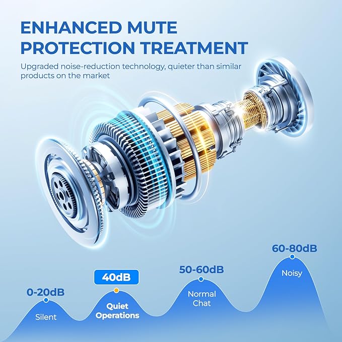 Morfone Portable Bidet for Travel, High Pressure Electric Handheld Sprayer 350ML with Dual Spray Modes, USB-C Rechargeable Waterproof Travel Bidet for Women, Men, Postpartum, Personal Hygiene(White)