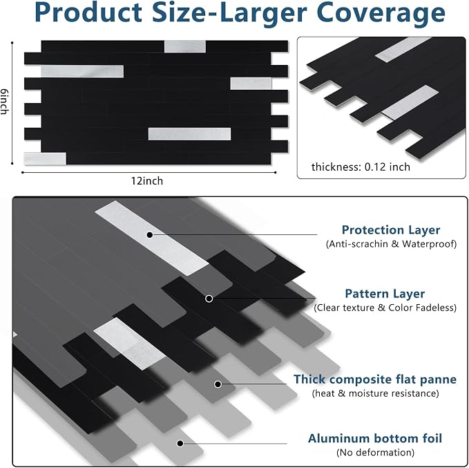 Yipscazo 40 Sheets Peel and Stick Stone Metal Backsplash, PVC Wall Tiles Stick on Tiles for Backsplash Kitchen, Bathroom, Fireplace (6'' X 12'', Black)