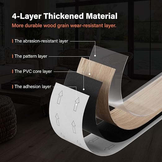 INMOZATA 36 Pack Peel and Stick Floor Tile Waterproof Vinyl Plank Flooring | 54 Sq.Ft, Heat-resistant, Wood Grain Self Adhesive Flooring for DIY Bedroom Living Room Bathroom Kitchen (Smoke Oak)