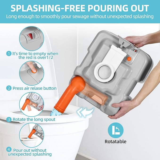 YITAMOTOR 17L Portable Sink for Washing Hands and 5.28 Gallon Portable Toilet, RV Camping Toilet With Level Indicator & Rotatable Spout for Adults, Travel, Boat, Gather, Wedding, Worksite | RV Camping Toilet With Level Indicator & Rotatable Spout for A...